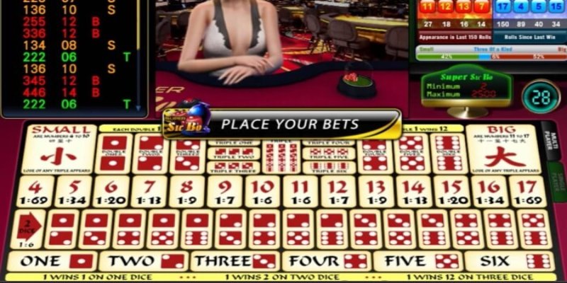 Sicbo livestream Hipclub là trò chơi gì?